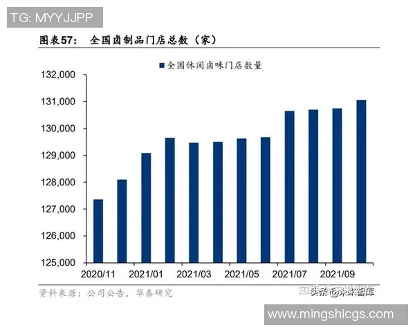杭州乒乓球队与上海乒乓球队赛后复盘分析比赛节奏与策略对比 杭州乒乓球队与上海乒乓球队赛后复盘分析比赛节奏与策略对比